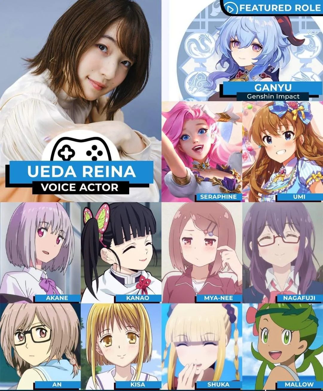 Voice Actress Reina Ueda (Ganyu - Genshin Impact / Anime style) – A Playful Deep Dive